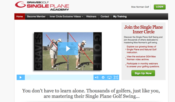 Single Plane Inner Circle