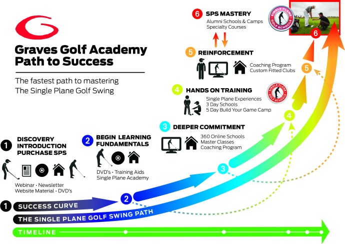 Webinar Graphics v10