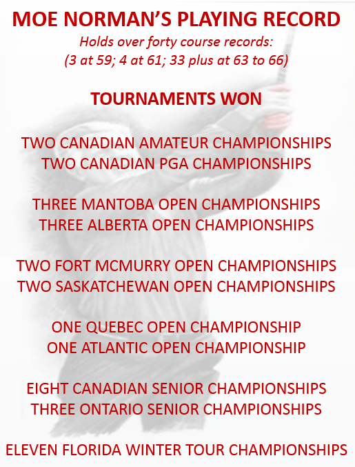 Moe Norman Tournament Record