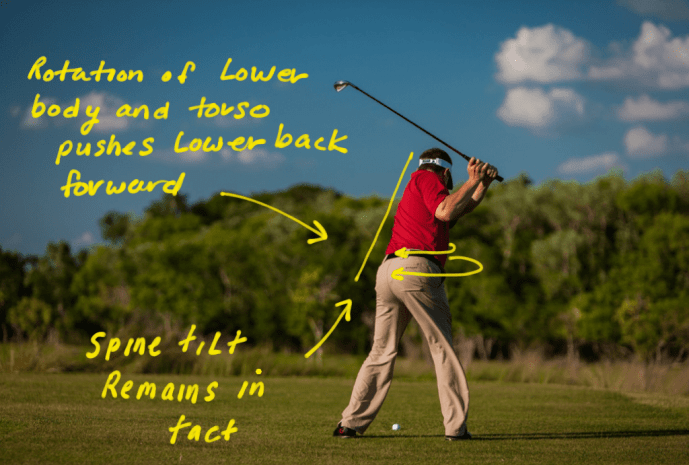 Todd Graves Lower Body Movement